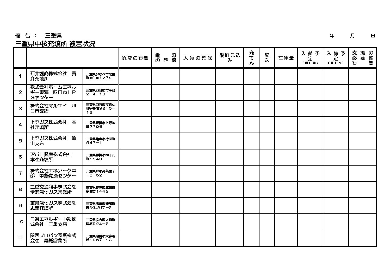 三重県ＬＰガス協会